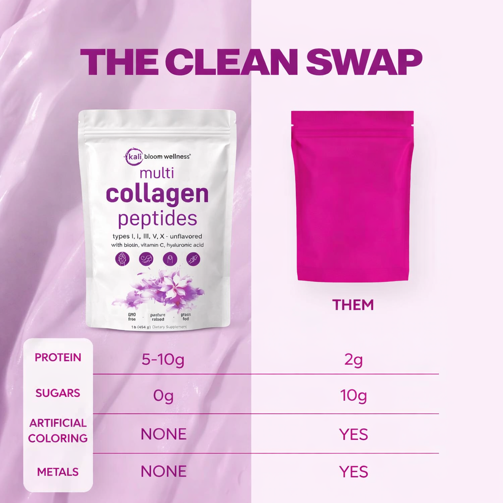 Multi-Collagen Peptides Powder